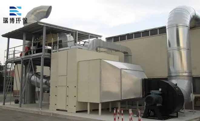 ��ʯ�D(zhu��n)݆|RTO�߻�ȼ��|ӡˢ�U��̎��|�S�ҡ��𲩏S��