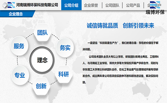 ��(chu��ng)�¼��g(sh��)��Q�h(hu��n)���y�}��RTO�߻�ȼ���O(sh��)��ǈ�(ch��ng),����̿����Ó���O(sh��)��,rco�߻�ȼ���O(sh��)��,�²�������Դ�U��̎���O(sh��)��