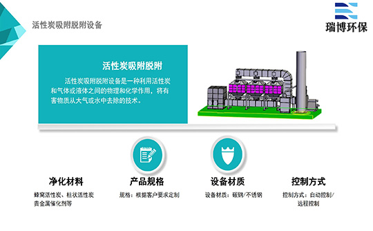 ����x���m�õĻ���̿�����O(sh��)�������C�����h(hu��n)���坍��ȫ