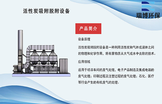 �����L(zh��ng)������̿����Ó���O(sh��)��