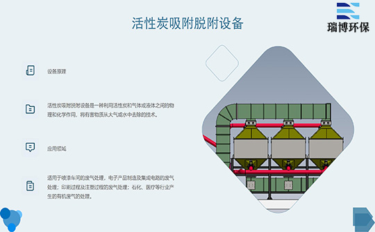 ����​����̿����Ó���O(sh��)��