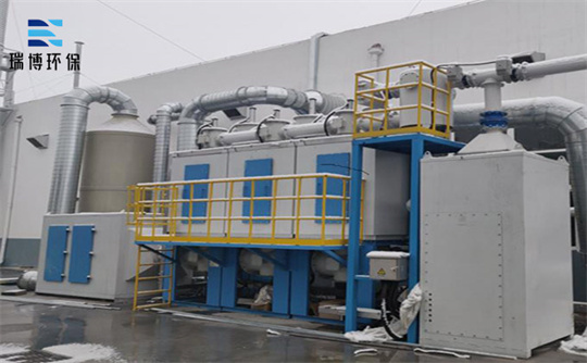 ��(chu��ng)�¿Ƽ���RCO���߻�ȼ���O(sh��)��V����A,VOC�U��̎��,����̿����Ó��,RCO�߻�ȼ��,RTO,RCO