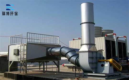 ʹ��RTO�ߜش߻�ȼ���O(sh��)��ע�����(xi��ng)��