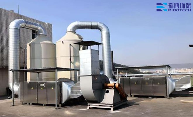 ������ÏU��̎��ϵ�y(t��ng)|����̎���O(sh��)�������̿����Ó����RCO|RTO���߻�ȼ�������I(y��)�U�������܇�g��ӡˢ܇�g�������t(y��)ˎ���U��̎���O(sh��)��S��