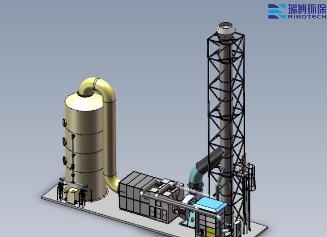 RTO�O���ƄӏU��̎���ИI(y��)�Ą�(chu��ng)������������̿����Ó����RCO|RTO���߻�ȼ�������I(y��)�U�������܇�g��ӡˢ܇�g�������t(y��)ˎ���U��̎���O��S��