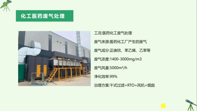 �����t(y��)ˎ�U��̎���O(sh��)��ăr(ji��)��|���I(y��)�U�������܇�g��ӡˢ܇�g�������t(y��)ˎ������̎���O(sh��)�������̿����Ó����RCO|RTO���߻�ȼ�����O(sh��)��S�ң��ӹ��F(xi��n)��(ch��ng)�D