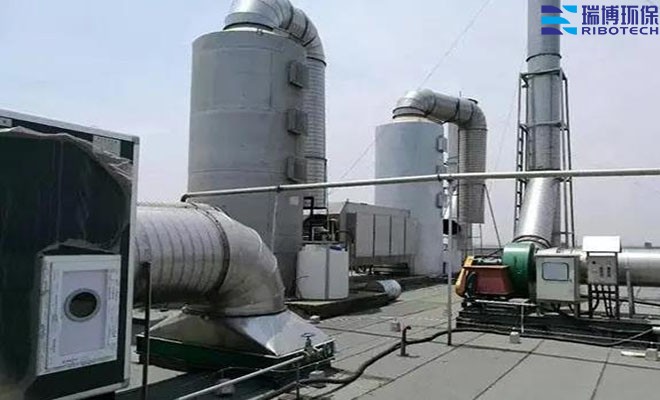 ��Ч����VOCs�����߻��������g_���I(y��)�U��_����܇�g_ӡˢ܇�g_�����t(y��)ˎ_����̎���O��S�Ҍ��ĈD