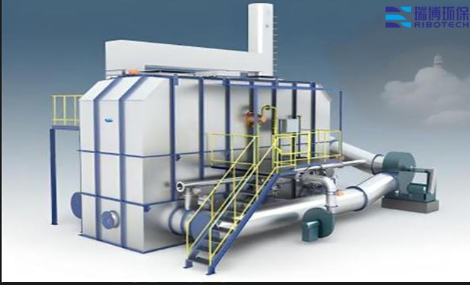 �Ƽ���(chu��ng)���ƄӰ댧�w�U���������ƪ��|���I(y��)�U�������܇�g��ӡˢ܇�g�������t(y��)ˎ������̎���O(sh��)�������̿����Ó����RCO|RTO���߻�ȼ�����O(sh��)��S��