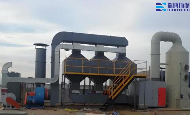 工業(yè)廢氣_噴漆車間_印刷車間_化工醫(yī)藥_凈化處理設(shè)備廠家 工業(yè)廢氣_噴漆車間_印刷車間_化工醫(yī)藥_凈化處理設(shè)備廠家