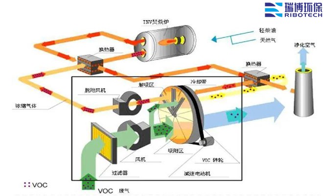 ���I(y��)�U��_����܇�g_ӡˢ܇�g_�����t(y��)ˎ_����̎���O(sh��)��S��